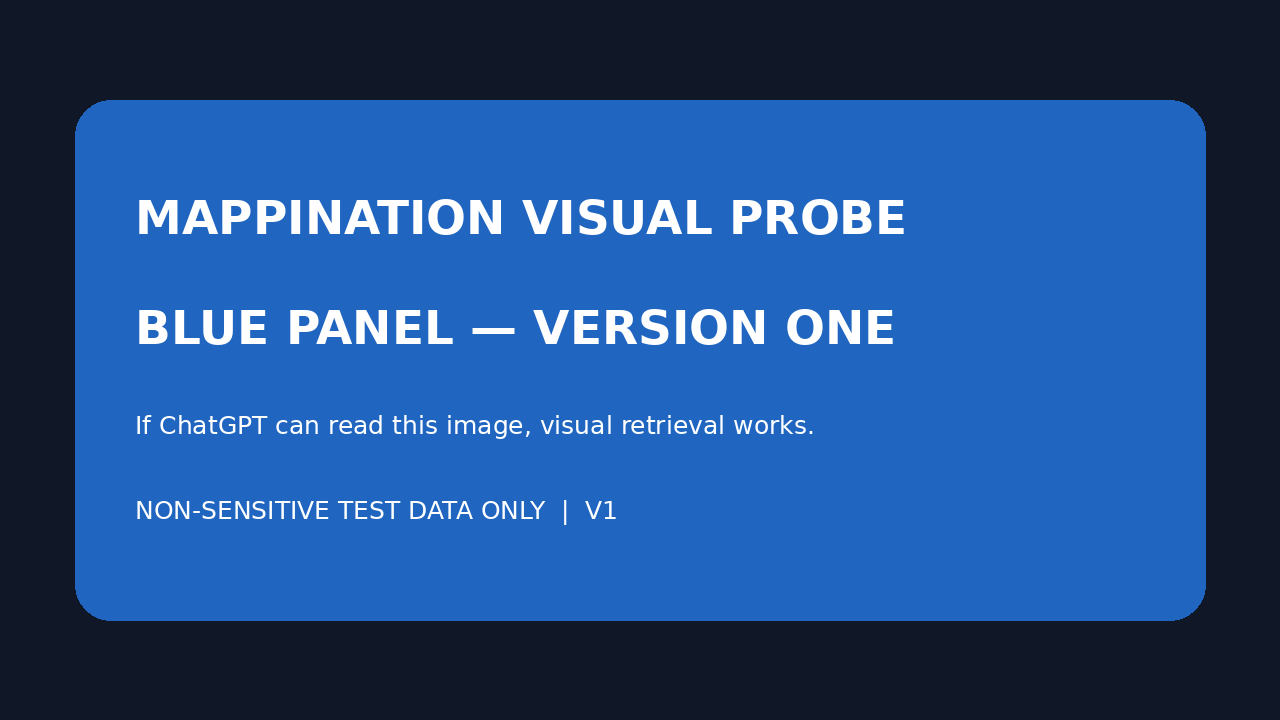 Mappination test preview